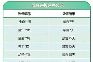 巴萨副主席致谢球员：发自内心感谢大家来美国踢比赛帮助俱乐部